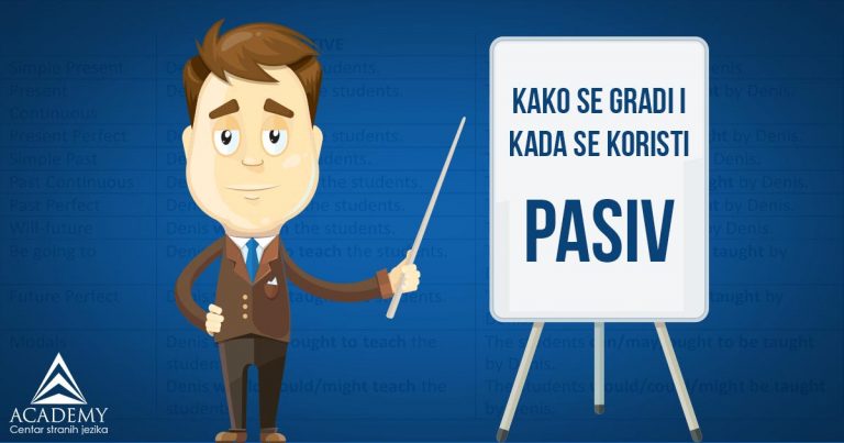 Kako i kada se gradi pasiv u engleskom jeziku