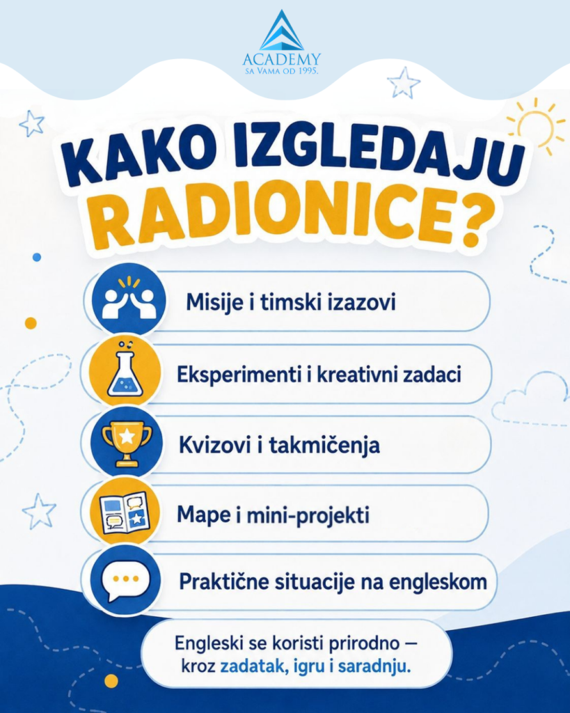 04 Vrste aktivnosti na letnjim radionicama engleskog za decu
