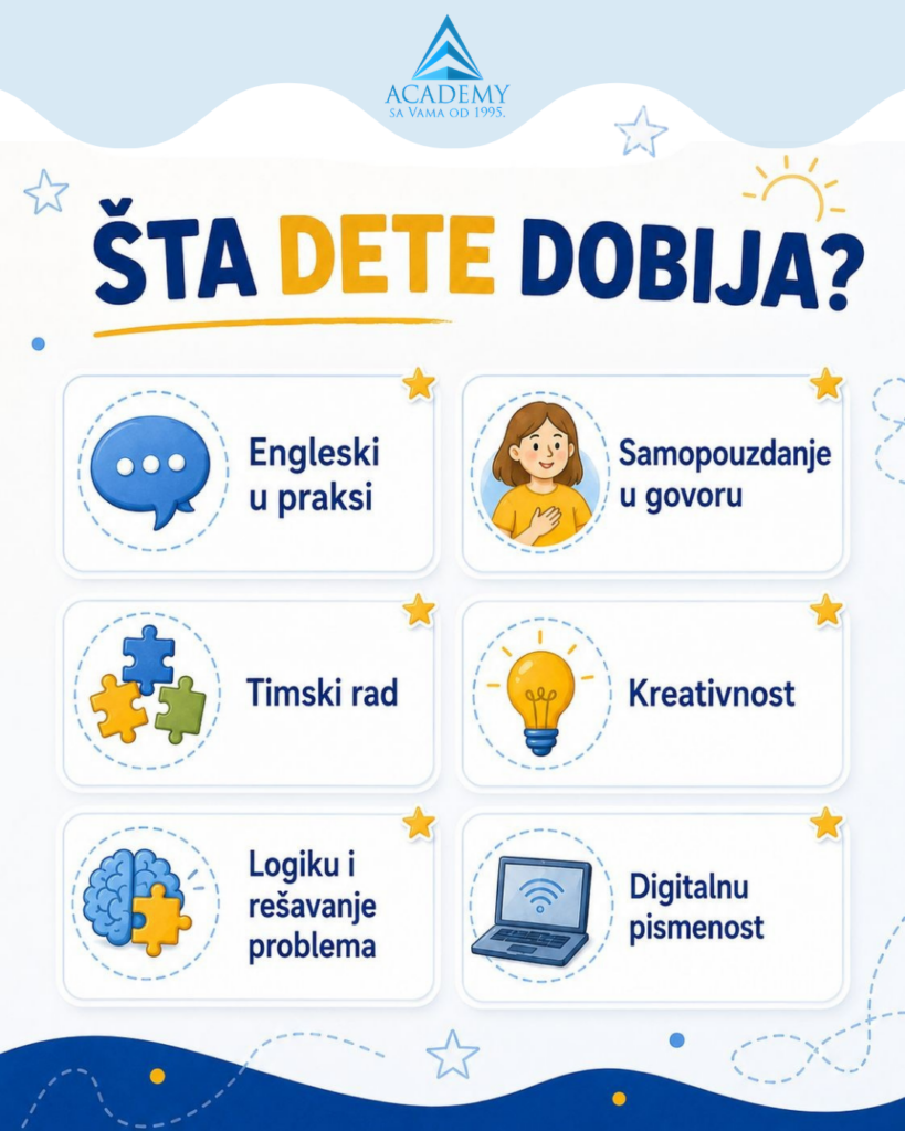 05 Šta dete razvija na letnjim radionicama engleskog